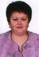 Кузьмина Надежда Анатольевна Кузьмина Надежда Анатольевна